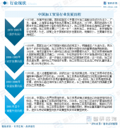 干货分享！2025年中国加工商业行业成长概